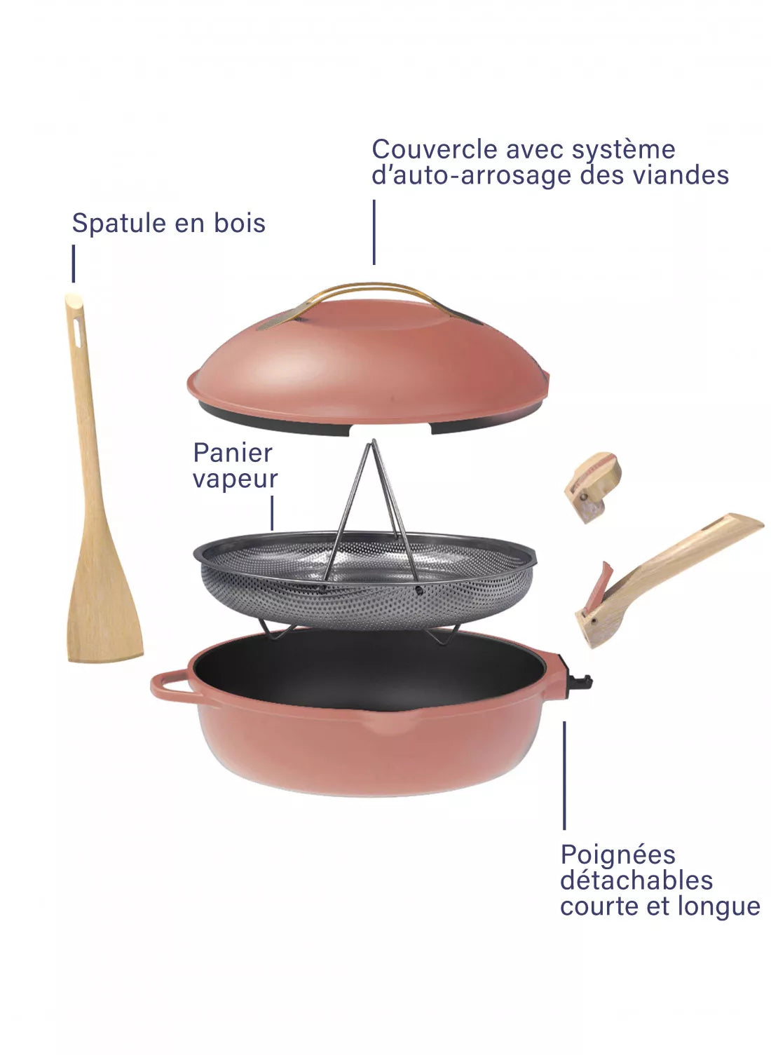 De fabelachtige pan die alles kan - 24cm - pioenroos